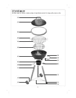 Preview for 3 page of Outback Cook Dome 571 Assembly And Operating Instructions Manual