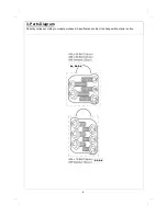 Preview for 4 page of Outback Cook Dome 571 Assembly And Operating Instructions Manual