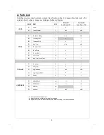 Preview for 2 page of Outback Cook Dome 701 Assembly And Operating Instructions Manual