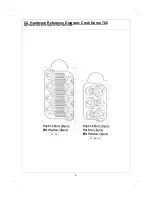 Preview for 6 page of Outback Cook Dome 701 Assembly And Operating Instructions Manual