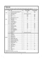 Предварительный просмотр 2 страницы Outback CS4400 Assembly And Operating Instructions Manual