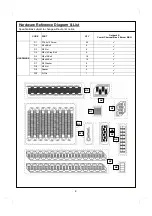 Предварительный просмотр 4 страницы Outback CS4400 Assembly And Operating Instructions Manual