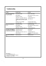 Предварительный просмотр 28 страницы Outback CS4400 Assembly And Operating Instructions Manual