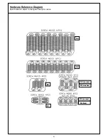 Preview for 4 page of Outback Diamond Hooded Assembly And Operating Instructions Manual