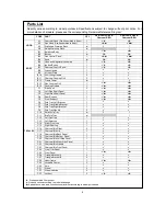 Preview for 2 page of Outback Dual Fuel 2 Assembly And Operating Instructions Manual