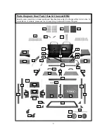 Preview for 3 page of Outback Dual Fuel 2 Assembly And Operating Instructions Manual