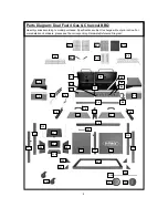 Preview for 4 page of Outback Dual Fuel 2 Assembly And Operating Instructions Manual