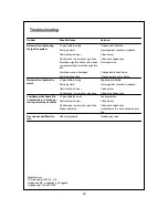 Preview for 29 page of Outback Dual Fuel 2 Assembly And Operating Instructions Manual