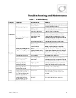 Preview for 15 page of Outback EnergyCell 170RE Owner'S Manual