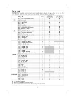 Preview for 2 page of Outback EX200T Assembly And Operating Instructions Manual