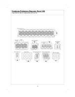 Preview for 6 page of Outback EX200T Assembly And Operating Instructions Manual