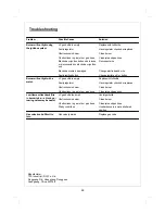 Preview for 26 page of Outback EX200T Assembly And Operating Instructions Manual