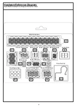 Preview for 4 page of Outback EX310H Assembly And Operating Instructions Manual