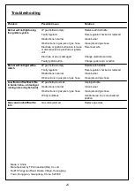 Preview for 23 page of Outback EX310H Assembly And Operating Instructions Manual