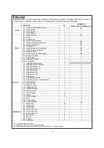 Preview for 2 page of Outback EX311 Assembly And Operating Instructions Manual