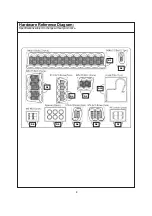 Preview for 4 page of Outback EX311 Assembly And Operating Instructions Manual