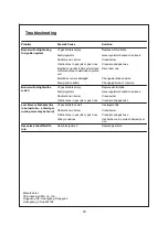 Preview for 23 page of Outback EX311 Assembly And Operating Instructions Manual