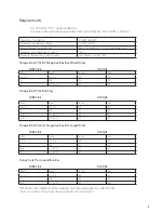 Preview for 7 page of Outback FLEXware PV 12 User Manual