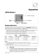 Preview for 15 page of Outback FXR2012A Operator'S Manual