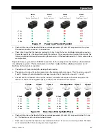 Preview for 49 page of Outback FXR2012A Operator'S Manual