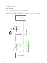 Предварительный просмотр 28 страницы Outback GTFX2012E Installation Manual