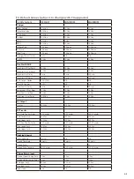 Preview for 45 page of Outback GTFX2012E Installation Manual