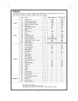 Preview for 2 page of Outback Hooded Assembly And Operating Instructions Manual