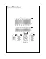 Preview for 4 page of Outback Hooded Assembly And Operating Instructions Manual