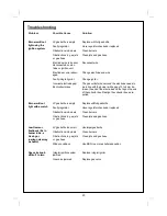 Preview for 23 page of Outback Hooded Assembly And Operating Instructions Manual