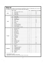 Preview for 2 page of Outback Hunter Plus 3 Assembly And Operating Instructions Manual