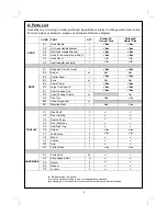 Preview for 2 page of Outback Hunter Plus Assembly And Operating Instructions Manual