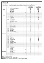 Preview for 2 page of Outback Jupiter 4S Assembly And Operating Instructions Manual