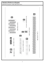 Preview for 4 page of Outback Jupiter 4S Assembly And Operating Instructions Manual