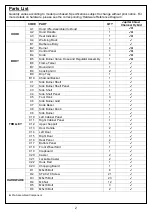 Предварительный просмотр 2 страницы Outback Jupiter RS4491H Assembly And Operating Instructions Manual