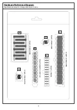 Предварительный просмотр 4 страницы Outback Jupiter RS4491H Assembly And Operating Instructions Manual