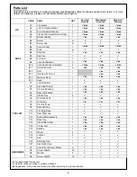 Preview for 2 page of Outback Manhattan/Graphite Assembly And Operating Instructions Manual