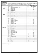 Preview for 2 page of Outback Meteor 4 MS4431H Installation, Assembly And Operating Instructions