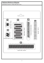 Preview for 4 page of Outback Meteor 4 MS4431H Installation, Assembly And Operating Instructions