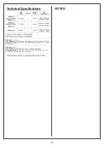 Предварительный просмотр 22 страницы Outback Meteor 4S Assembly And Operating Instructions Manual