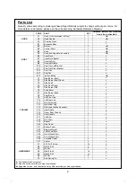 Предварительный просмотр 2 страницы Outback Meteor MT-H4461-3 Assembly And Operating Instructions Manual