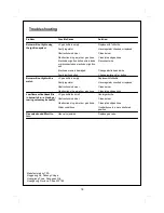 Preview for 18 page of Outback Meteor Select 3 Burner Gas BBQ MH3330 Assembly And Operating Instructions Manual