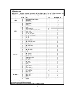 Preview for 2 page of Outback Meteor Select MS4431 Assembly And Operating Instructions Manual