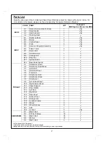 Предварительный просмотр 2 страницы Outback MF4493 Assembly And Operating Instructions Manual