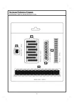 Предварительный просмотр 4 страницы Outback MF4493 Assembly And Operating Instructions Manual