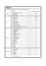 Предварительный просмотр 2 страницы Outback MS5661AW Assembly And Operating Instructions Manual