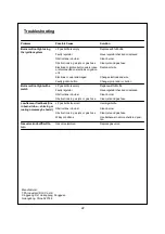 Предварительный просмотр 22 страницы Outback MS5661AW Assembly And Operating Instructions Manual