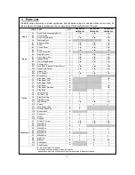 Preview for 2 page of Outback Omega 100 Assembly And Operating Instructions Manual