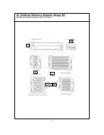 Preview for 4 page of Outback Omega 100 Assembly And Operating Instructions Manual