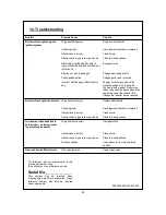 Preview for 24 page of Outback Omega 100 Assembly And Operating Instructions Manual