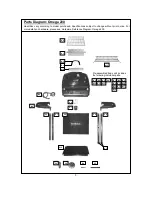 Предварительный просмотр 3 страницы Outback Omega 200 Assembly And Operating Instructions Manual